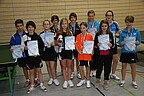 64 BZM Jugend